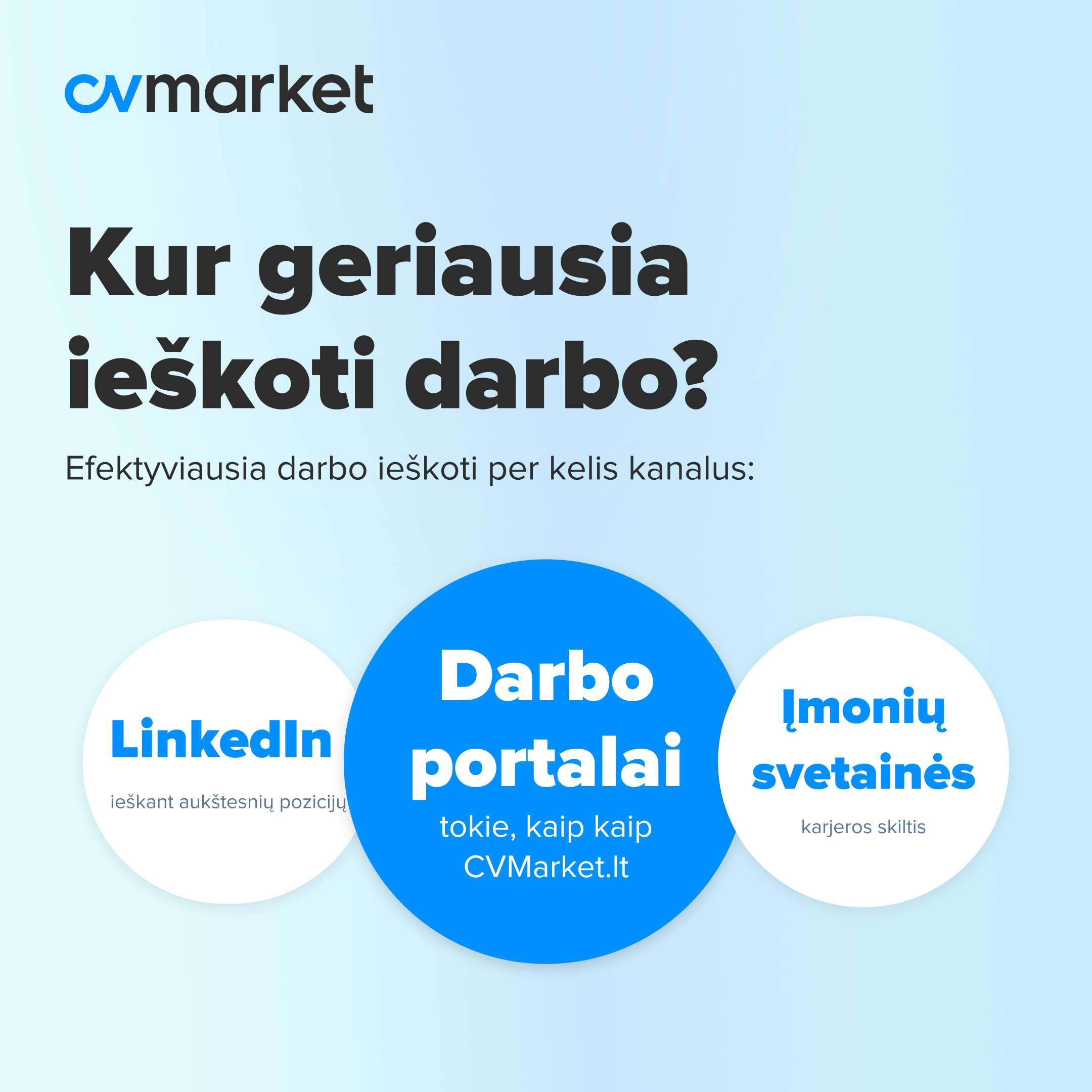 Kur ieškoti darbo Vilniuje